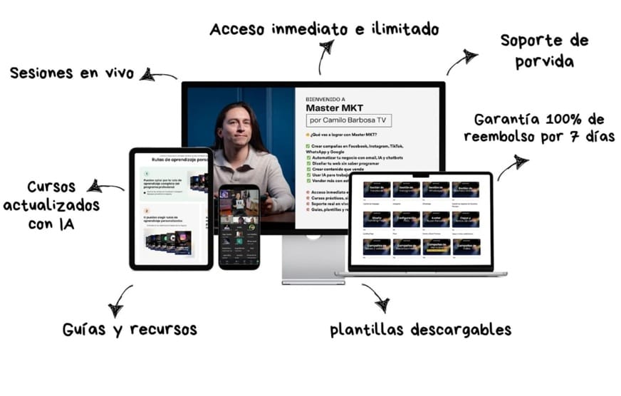 Curso Marketing Digital
